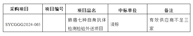 1730189411742.png