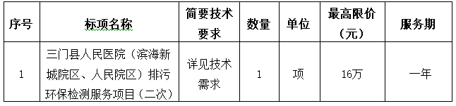 1735116229281.png 1735116229281.png