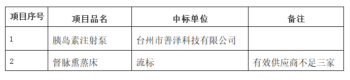 1705303106313.png