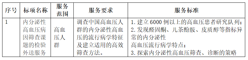 1701046774552.png 1701046774552.png