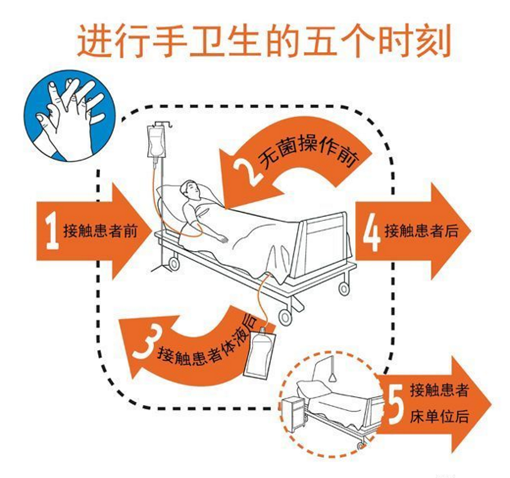全球洗手日1.png 全球洗手日1.png