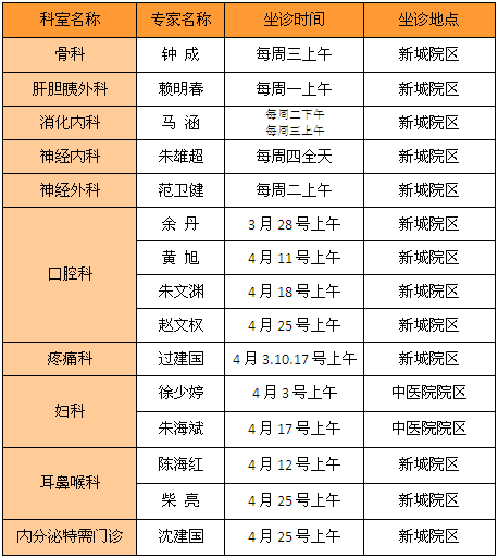 浙一专门诊家坐诊信息.png