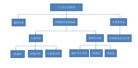 5efa224bb3bfb7114d815a951a77819.png