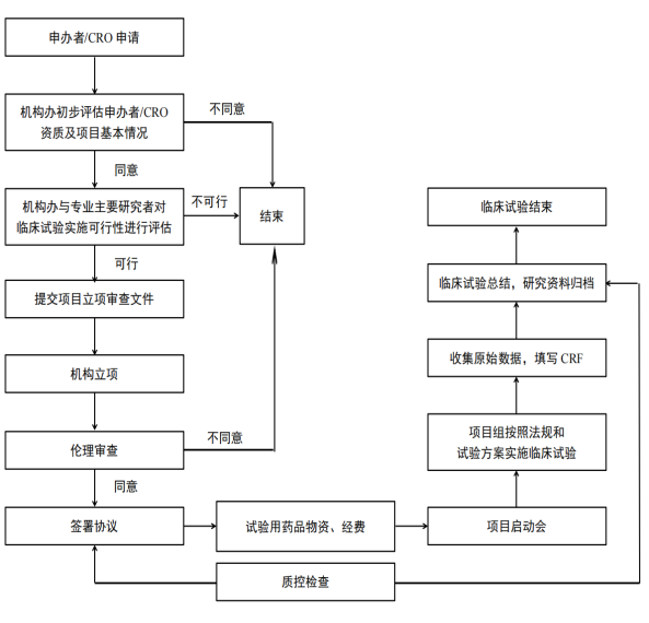 733ccd8e90e1b59297dda66f3e77986.png