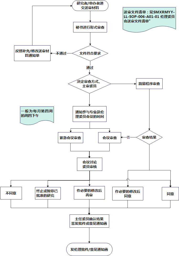 12d8db27f1ddaf0d79910c33bfee163.png
